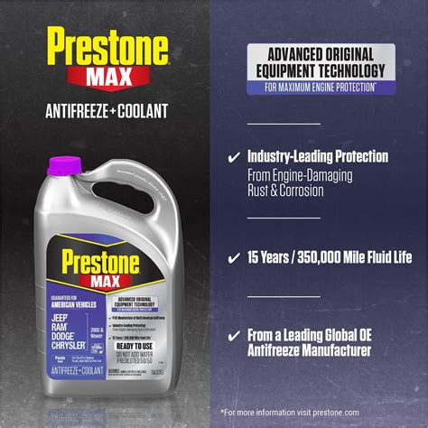 Prestone Antifreeze Coolant Domestic Purple Premixed Gallon