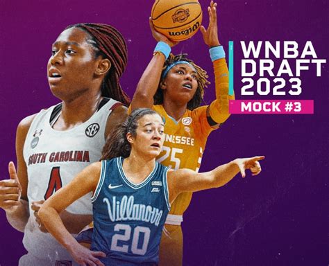 Wnba Draft 2022 Mock