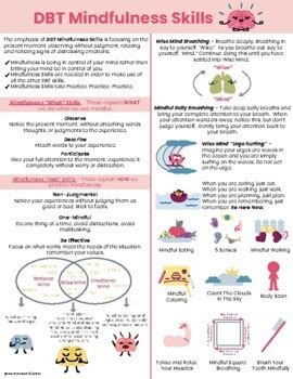 Dbt Mindfulness Coping Skills Counseling Handout Poster Wise Mind