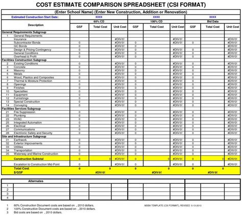 Masonry Takeoff Spreadsheet Template — Db