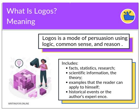 What Is Logos? : r/Rhetoric