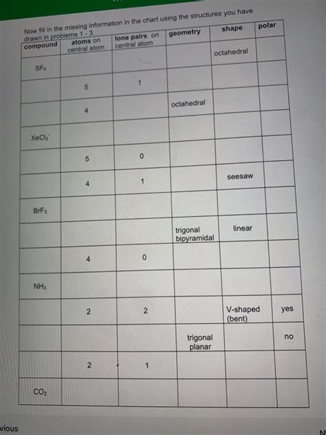 Solved Worksheet 15 - Molecular Shapes The shapes of | Chegg.com ...