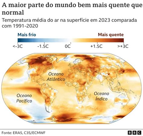 Calor Foi O Ano Mais Quente J Registrado Tamb M Vai Bater