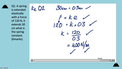 Gcse Igcse Elastic Strain Energy Hookes Law Teaching Resources