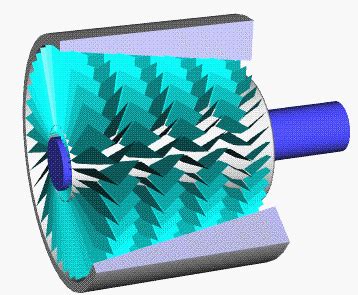 Axial compressor - Wikipedia