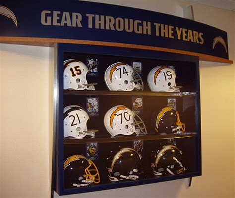 " Gear Through the Years" Includes some Helmet Hut Stuff