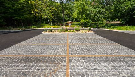 The Top Things To Know About Permeable Paving