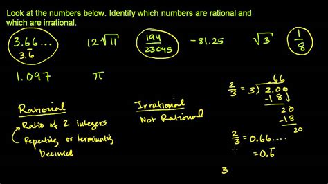 Divide Rational Expressions Calculator