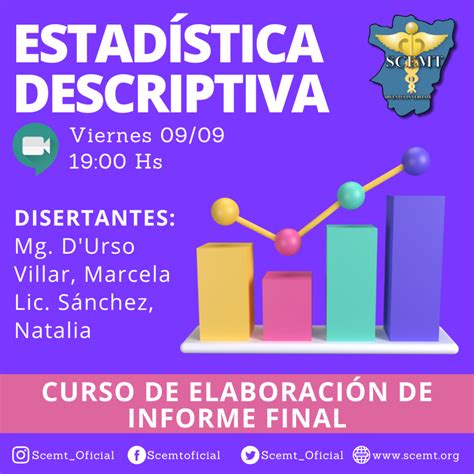 Curso De Elaboración De Informe Final 2022 Scemt