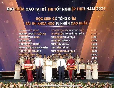 Ba học sinh Trường THPT Chuyên Đại học Vinh nằm trong top 66 học sinh