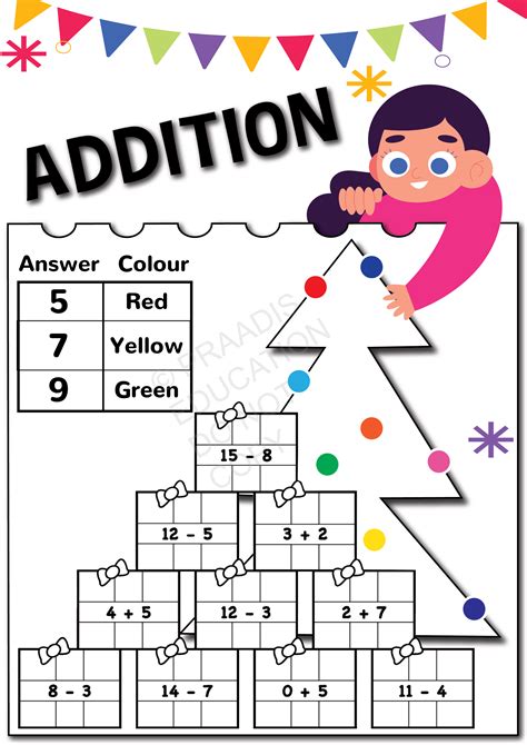 Lkg Worksheets English And Maths