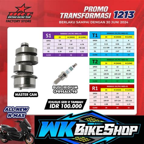 Jual Noken As Brt All New Nmax Connected Nmex Abs Non Abs S T