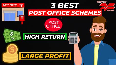 Best Post Office Schemes Post Office Fixed Deposit Scheme Post