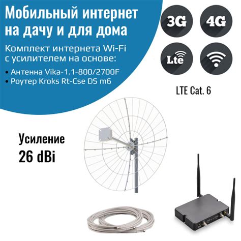 Характеристики Мобильный интернет на даче, за городом 3G/4G/WI-FI ...