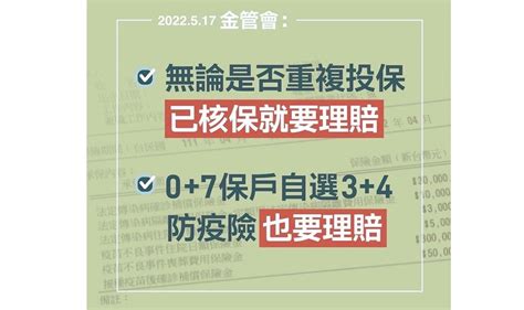 Covid 19防疫保單理賠懶人包：申請流程、準備文件、理賠認定範圍、隔離理賠標準 確診 178161 Cool3c