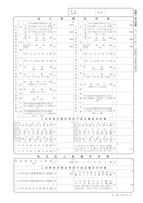 別表一の三 次葉の書き方 法人税申告書別表の様式と書き方