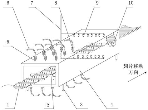 一种汽车中冷器翅片在线喷涂装置及翅片生产线的制作方法