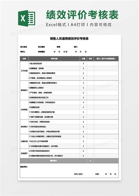 销售人员通用绩效评价考核表excel表格模板下载绩效考核表图客巴巴