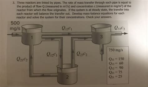 Solved Three Reactors Are Linked By Pipes The Rate Of Mass Chegg