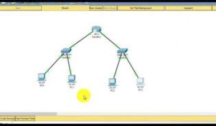 Cómo configurar dhcp en router cisco packet tracer Mundowin