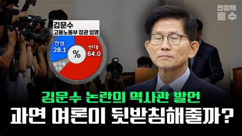 김문수 논란의 역사관 발언 과연 여론이 뒷받침해줄까 Youtube