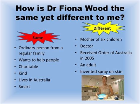 Dr fiona wood powerpoint