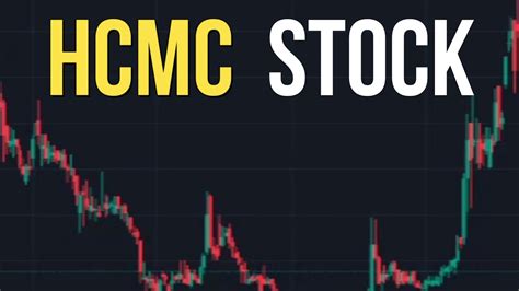 Hcmc Stock Price Prediction News Today And Technical Analysis March