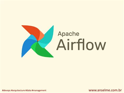 O básico de Apache Airflow Anselme br