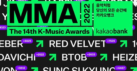 Daftar Pemenang Melon Music Awards 2022 Ive And Bts Raih Daesang