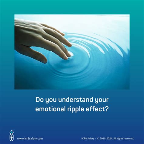 iCR8 Safety on LinkedIn: #icr8safety #psychologicalsafety # ... 