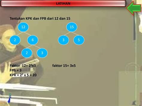 cara menghitung fpb dan kpk 2