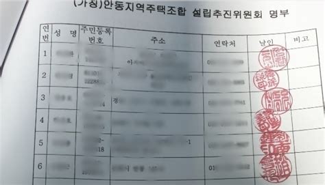 “횡령·배임 난무” 김해 안동지역주택조합 업무대행사 대표 등 무더기 ‘실형