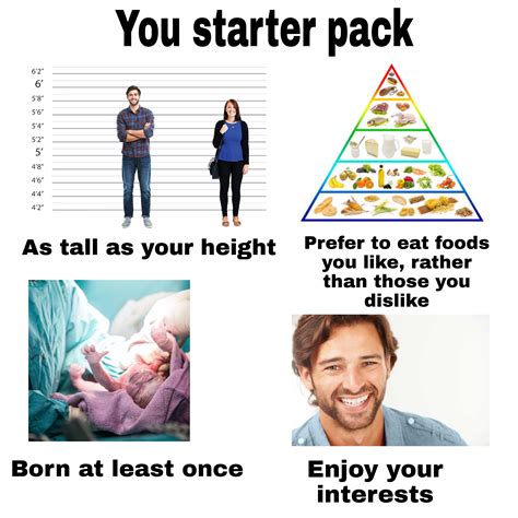 10000 Best R Starterpacks Images On Pholder The Truerateme Starterpack