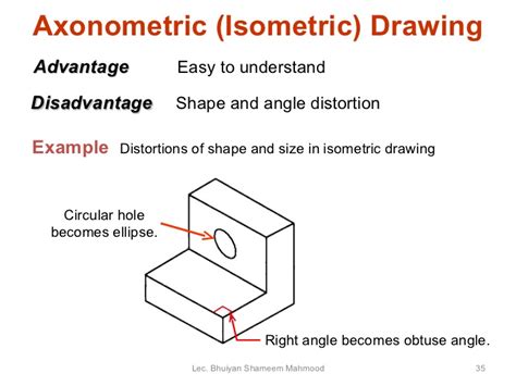 Isometric Vs Axonometric Drawing At PaintingValley Explore