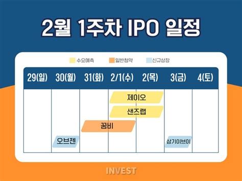 Ipo 일정 2월 1주차 제이오 외 4개 기업 수요예측·청약·신규상장 일정