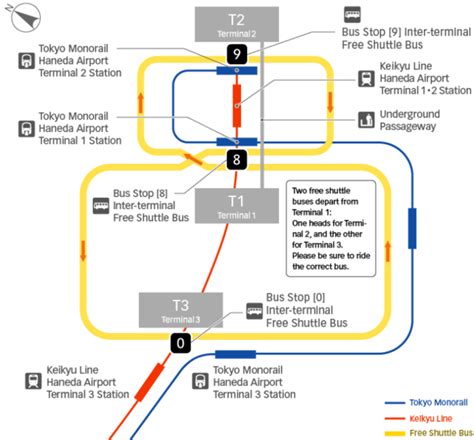 Airport Guide For Satellite Terminal At Haneda Airport Terminal Hot