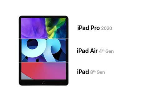 2020 Ipad Pro Vs 4th Gen Ipad Air Vs 8th Gen Ipad Detailed Comparison