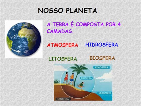 Litosfera Hidrosfera Atmosfera E Biosfera Atividades Ensino Hot Sex Picture