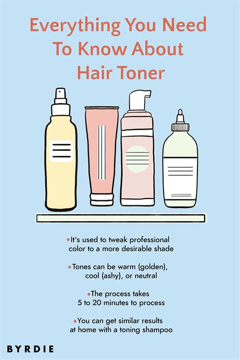 Hair Toner 101: What You Should Know