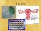 Sex Education Birth Control And Contraception By Ms Super Science
