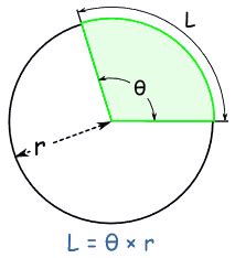 Unit 7 Trigonmetry Ms Hylton S Classroom