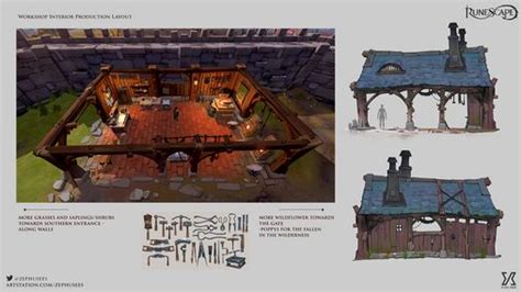 Workshop (Fort Forinthry) - The RuneScape Wiki