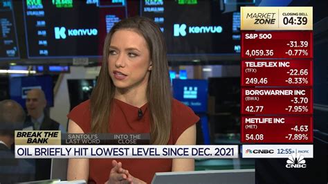 New York Life Investments Lauren Goodwin Sees An Interest Rate Cut In