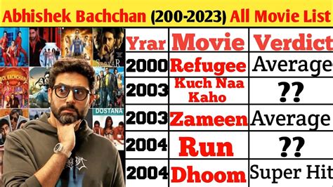 Abhishek Bachchan All Movie List Abhishek Bachchan All