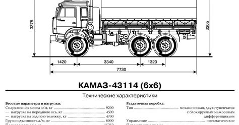 Размеры камаз: Размеры КамАЗа | новости СпецМаш