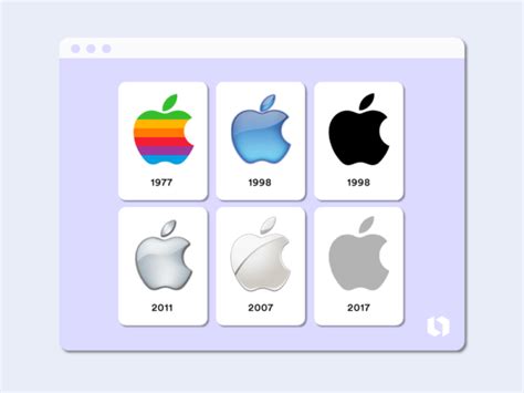 Core Appeal: The Apple Logo's Story and Symbolism | Looka