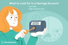 Typical Minimum Balance for Traditional Savings Accounts (2026)