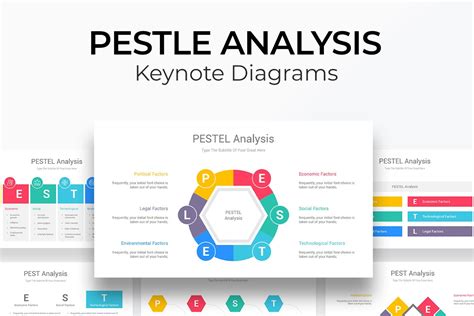 PESTLE Analysis Diagram Keynote Template | Nulivo Market