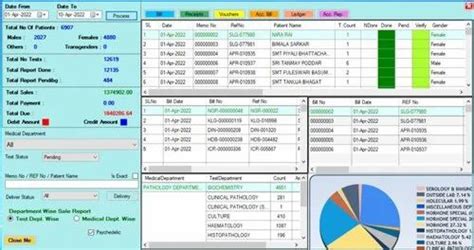 Online Cloud Based Diagnostics Management System For Windows Free