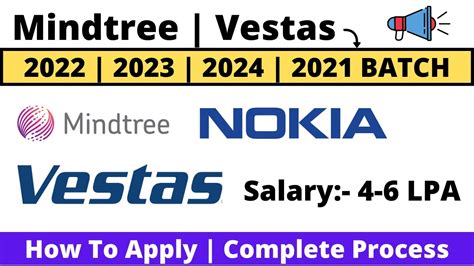 Mindtree Vestas Nokia Off Campus Drive